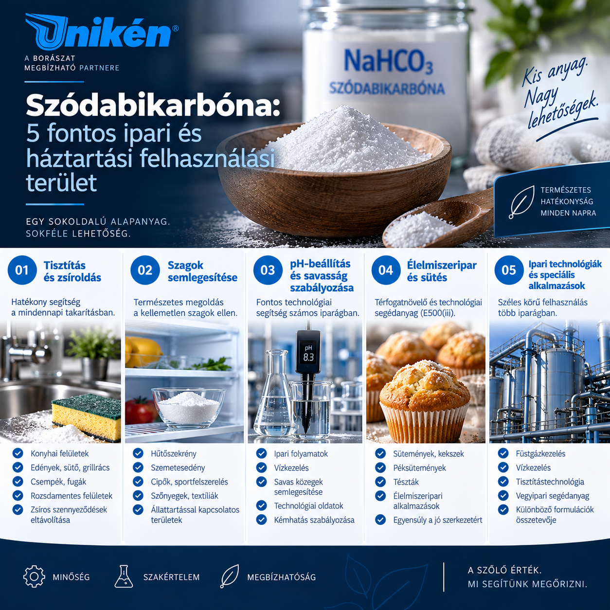 Szódabikarbóna